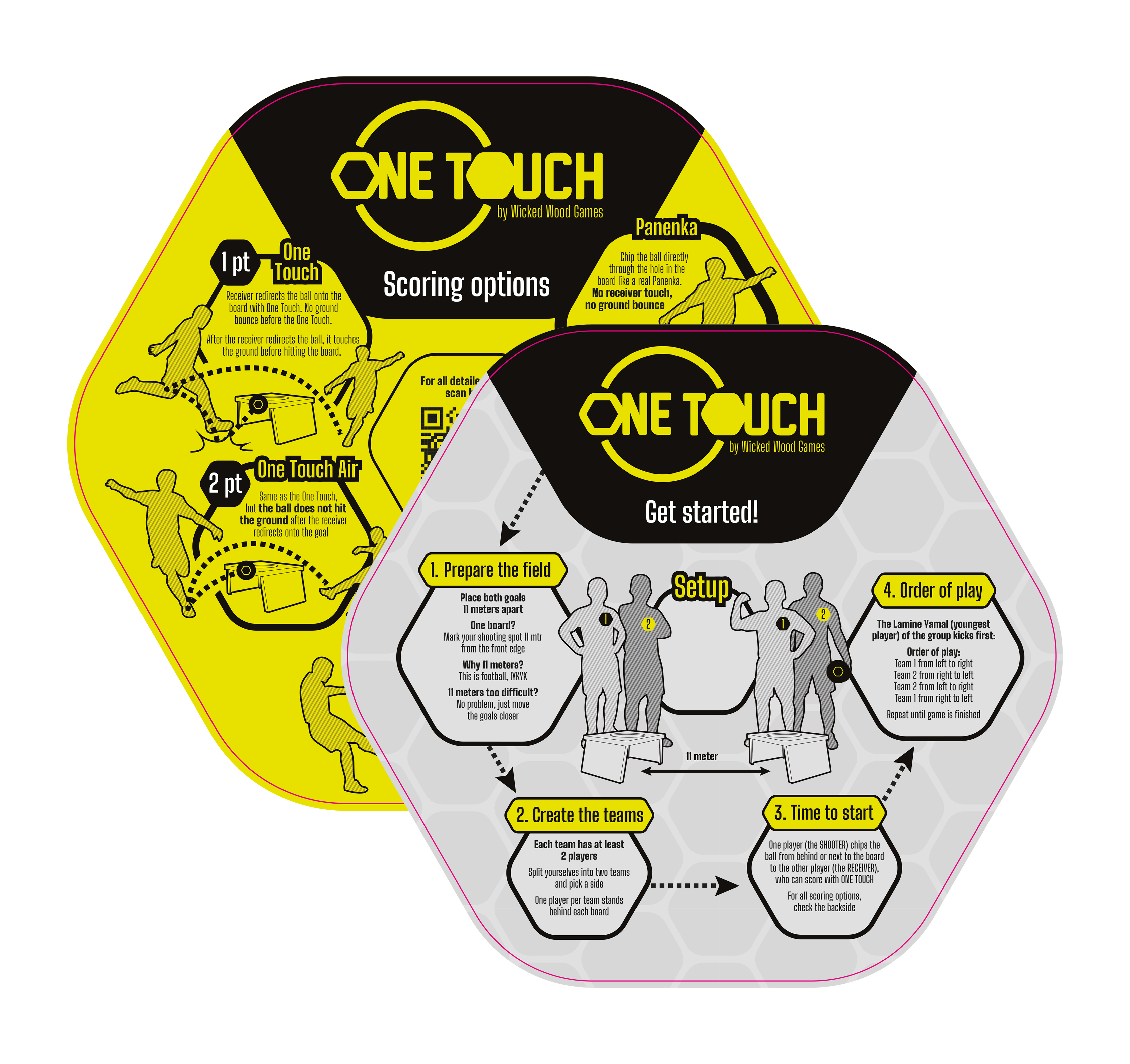 OneTouch Game rules printout